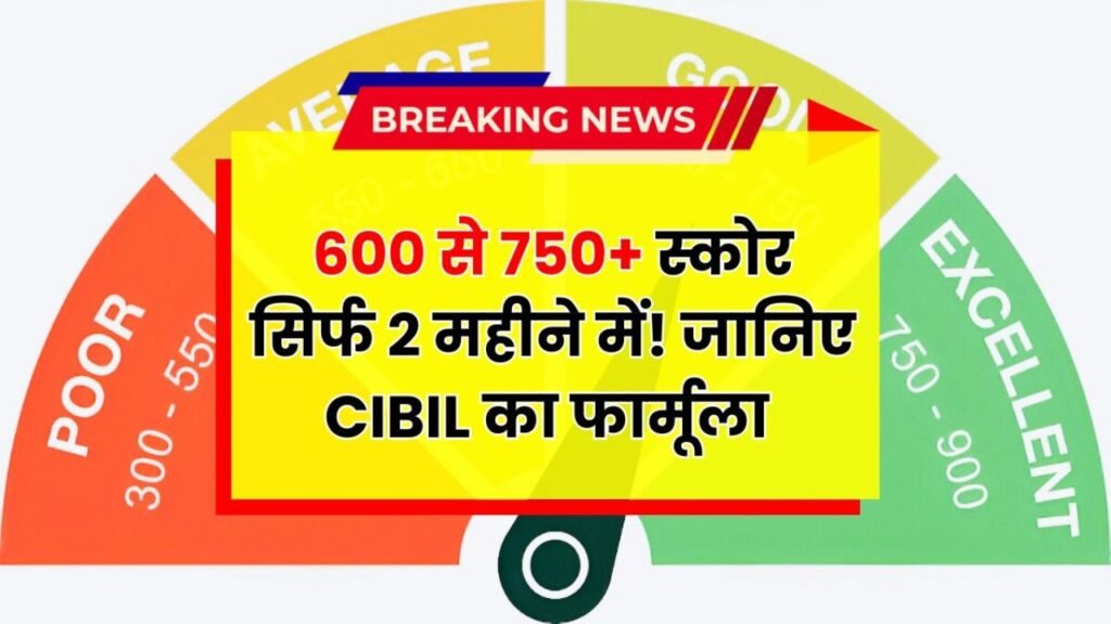 Cibil Score