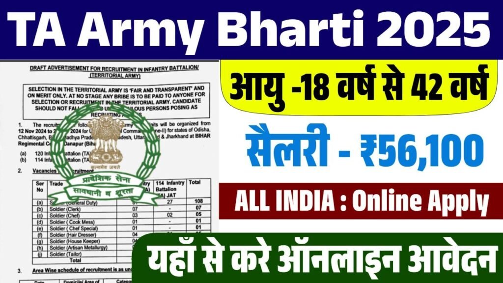 _TA Army Bharti 2025